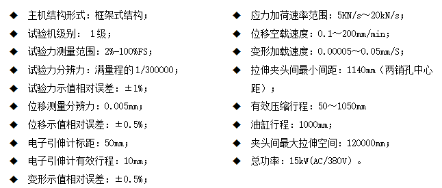 鋁合金螺栓臥式拉力糖心VLOG免费观看