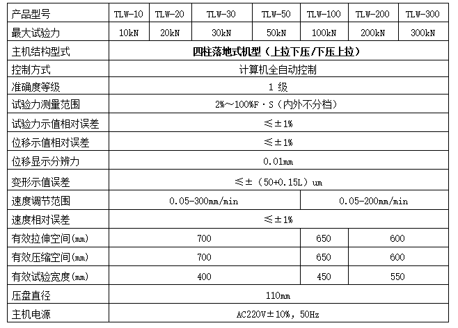 彈簧彈性係數糖心VLOG免费观看